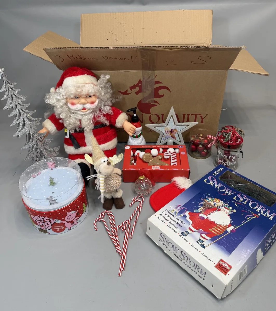 Різдвяні товари оптом з UK — новорічні іграшки та сувеніри